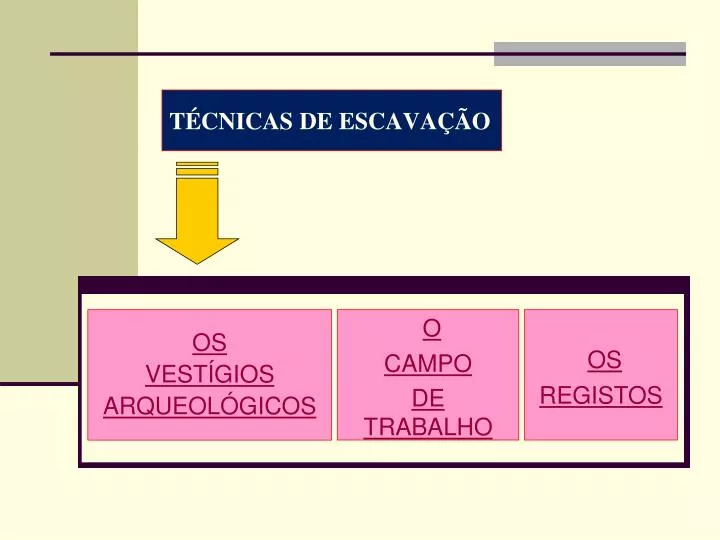 t cnicas de escava o