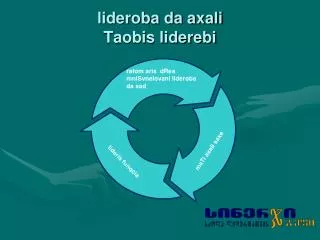 lideroba da axali Taobis liderebi