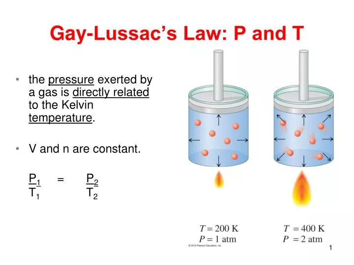 gay lussac s law p and t