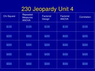 230 Jeopardy Unit 4