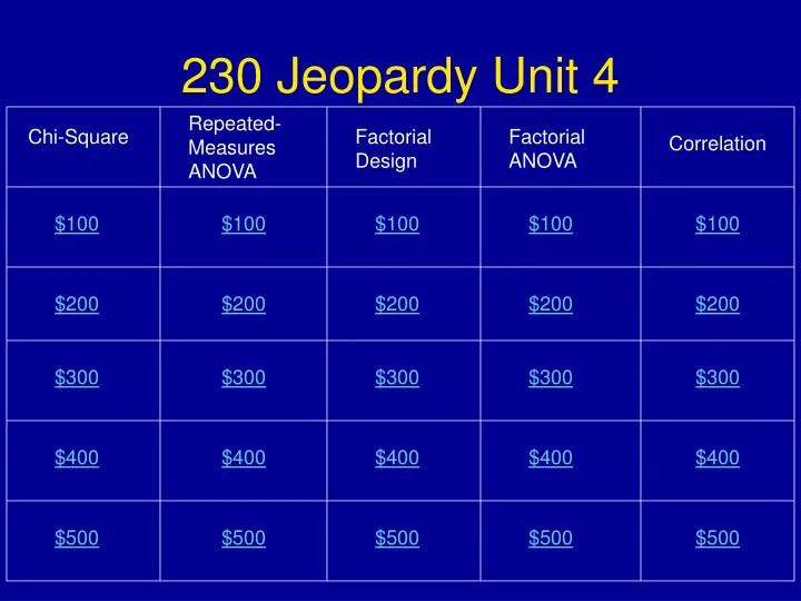 230 jeopardy unit 4