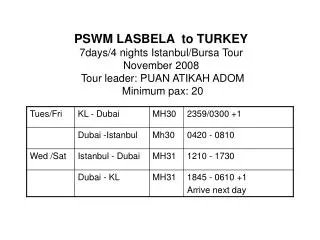 PSWM LASBELA to TURKEY 7days/4 nights Istanbul/Bursa Tour November 2008
