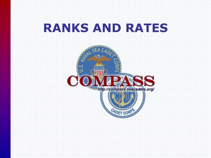 ranks and rates