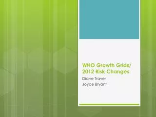 WHO Growth Grids/ 2012 Risk Changes