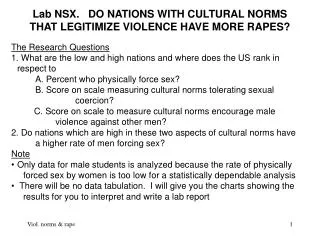 Lab NSX. DO NATIONS WITH CULTURAL NORMS THAT LEGITIMIZE VIOLENCE HAVE MORE RAPES?