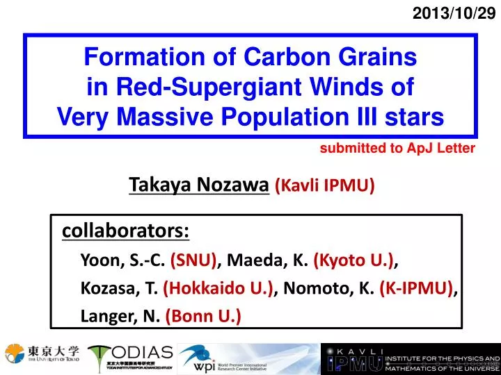 formation of carbon grains in red supergiant winds of very massive population iii stars