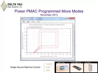 Power PMAC Programmed Move Modes November 2013