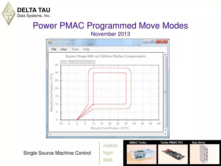 power pmac programmed move modes november 2013