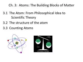 Ch. 3: Atoms: The Building Blocks of Matter