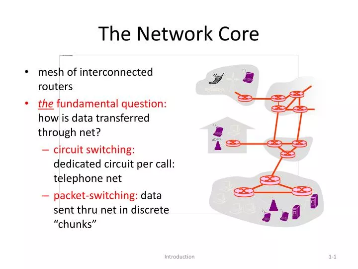 the network core