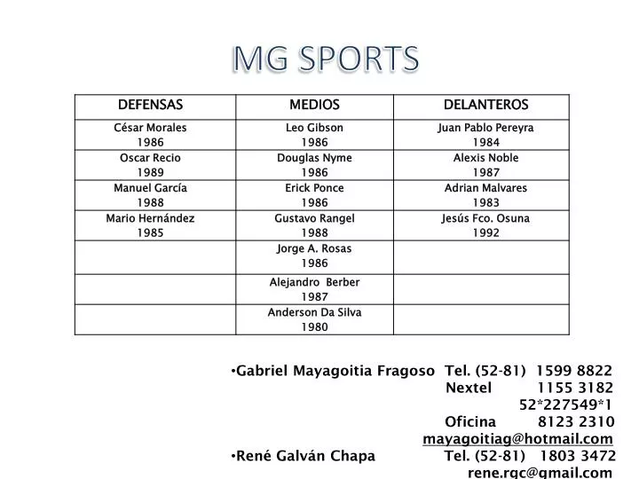 mg sports