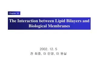 The Interaction between Lipid Bilayers and Biological Membranes