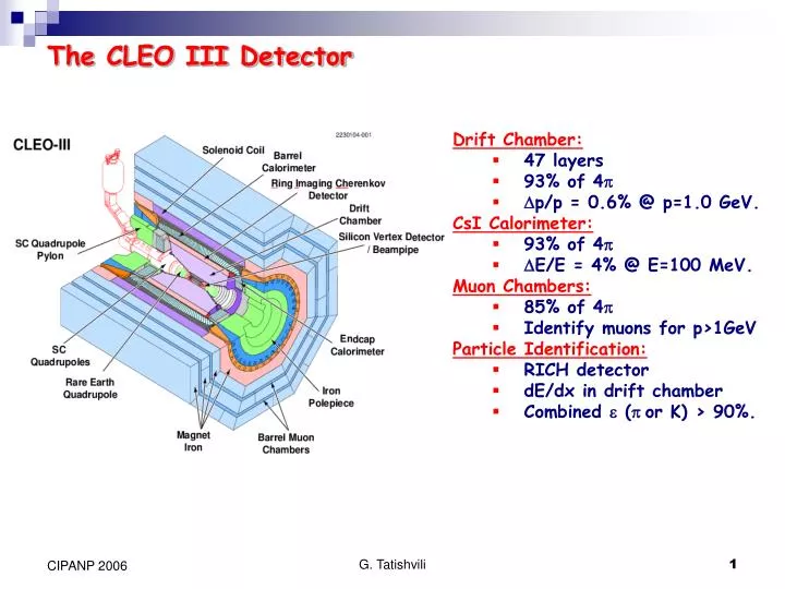 the cleo iii detector