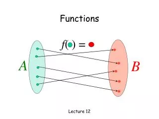 Functions