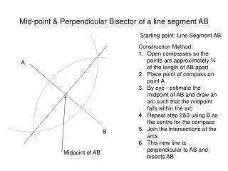 Mid-point &amp; Perpendicular Bisector of a line segment AB