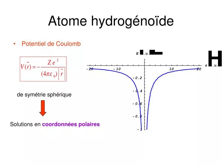 atome hydrog no de
