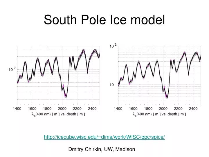 south pole ice model