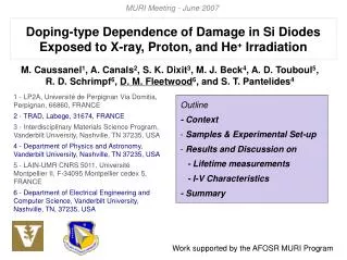 Doping-type Dependence of Damage in Si Diodes Exposed to X-ray, Proton, and He + Irradiation
