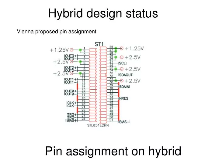 pin assignment on hybrid
