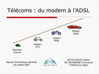 t l coms du modem l adsl
