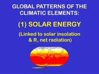 GLOBAL PATTERNS OF THE CLIMATIC ELEMENTS: (1) SOLAR ENERGY
