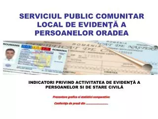 serviciul public comunitar local de eviden a persoanelor oradea