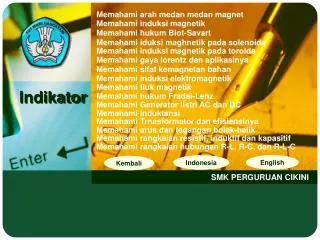 indikator