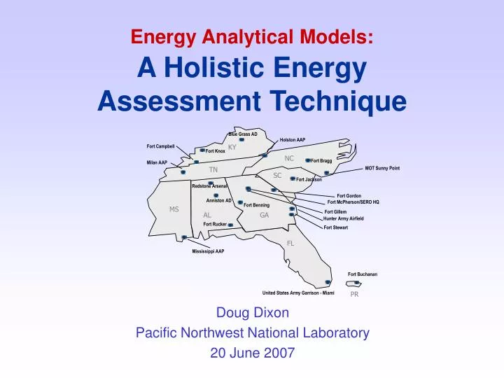 energy analytical models a holistic energy assessment technique