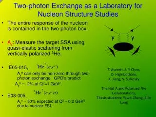 Two-photon Exchange as a Laboratory for Nucleon Structure Studies