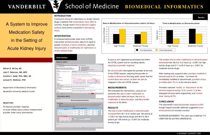 a system to improve medication safety in the setting of acute kidney injury