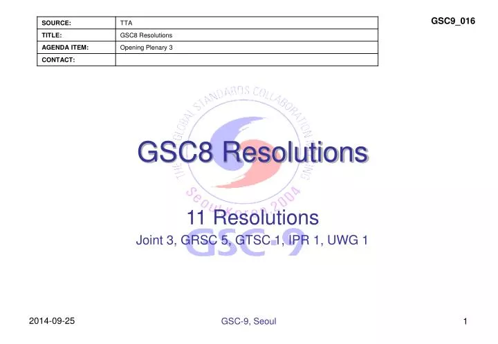 gsc8 resolutions