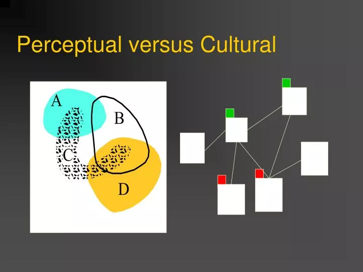 perceptual versus cultural