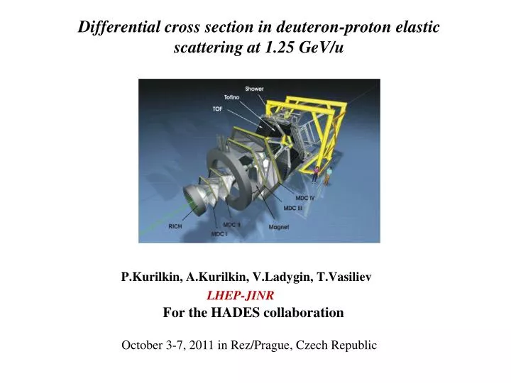 differential cross section in deuteron proton elastic scattering at 1 25 gev u
