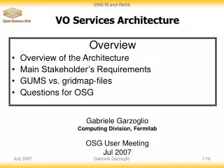VO Services Architecture