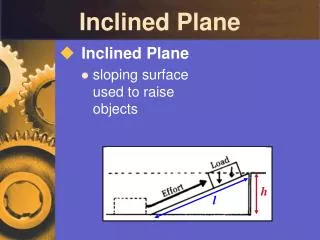 Inclined Plane