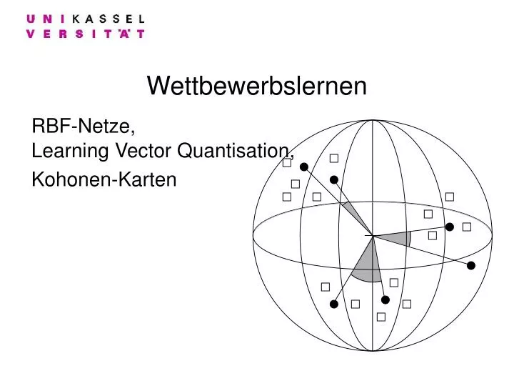 wettbewerbslernen