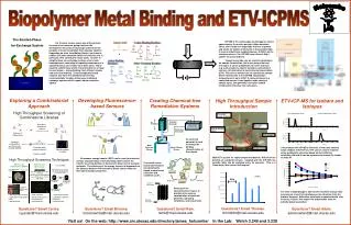 Biopolymer Metal Binding and ETV-ICPMS