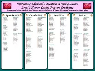 Celebrating Advanced Education in Caring Science Level 1 Human Caring Program Graduates