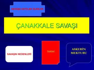 anakkale sava i
