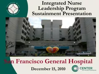 Integrated Nurse Leadership Program Sustainment Presentation