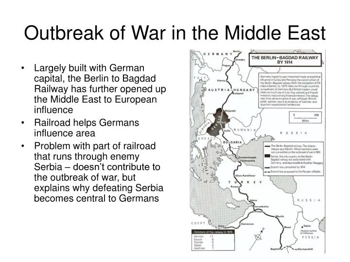 outbreak of war in the middle east
