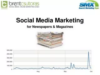 Social Media Marketing for Newspapers &amp; Magazines