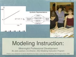 Modeling Instruction: