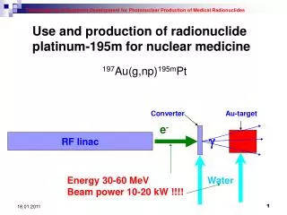 Use and production of radionuclide platinum-195m for nuclear medicine