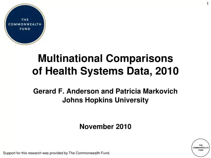 multinational comparisons of health systems data 2010