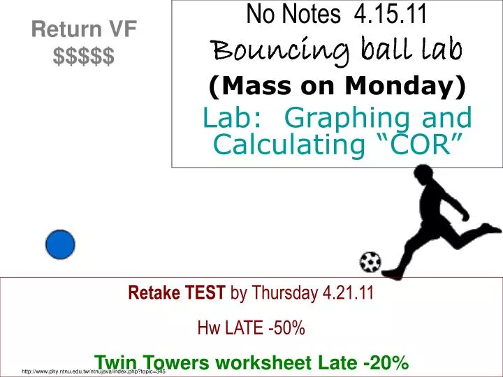 no notes 4 15 11 bouncing ball lab mass on monday lab graphing and calculating cor