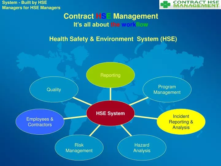 contract h s e management it s all about the work flow