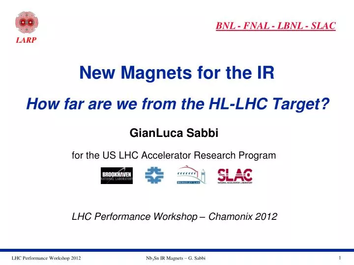 new magnets for the ir how far are we from the hl lhc target