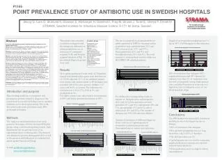 P1186 POINT PREVALENCE STUDY OF ANTIBIOTIC USE IN SWEDISH HOSPITALS