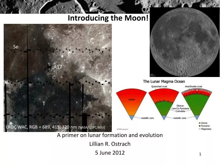 introducing the moon